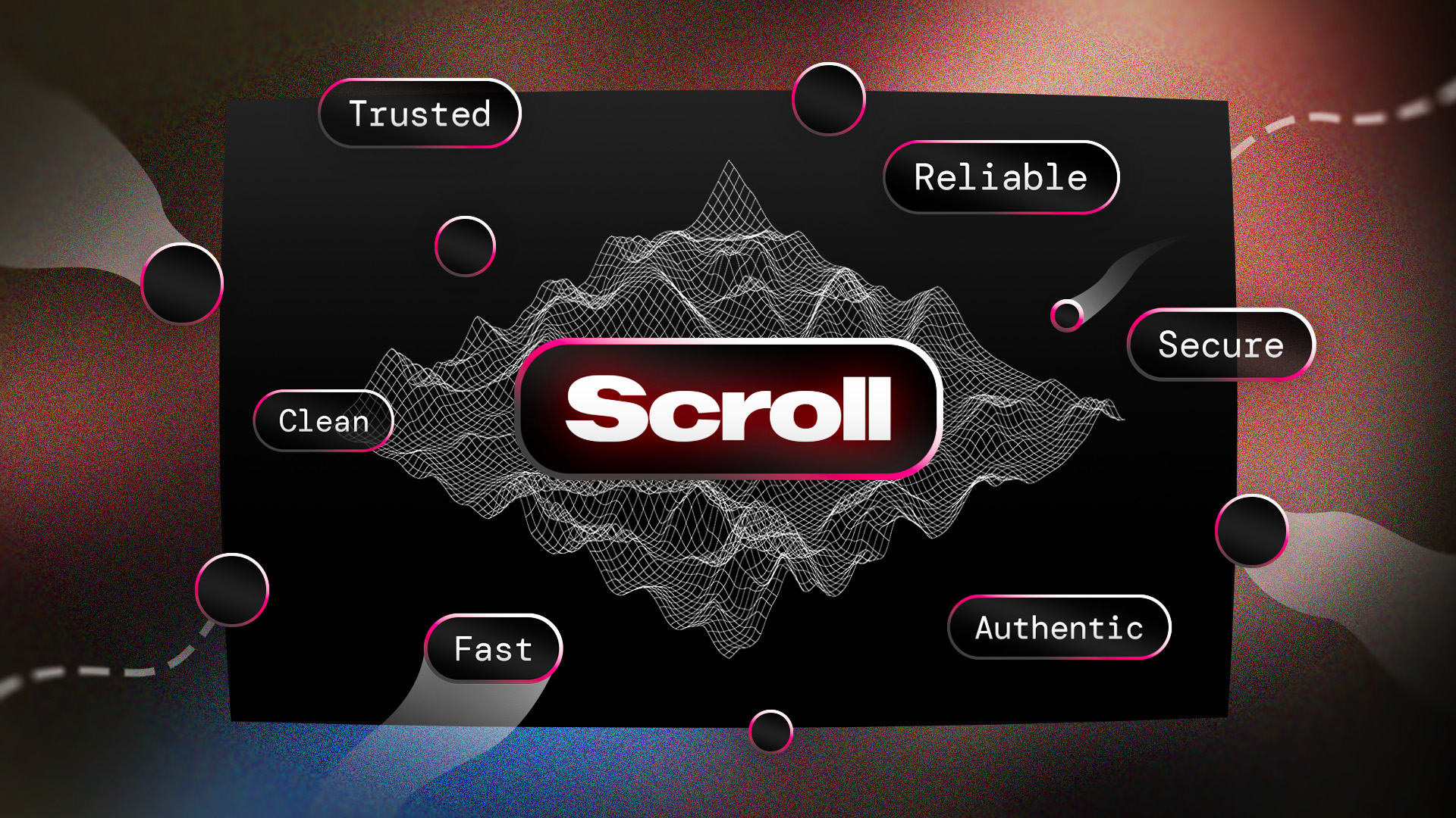 Elementor Cards to Button Scroll Effect